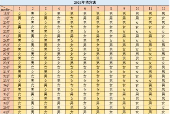 2024兔年波色表图,资深解答解释落实_特别款72.21127.13.