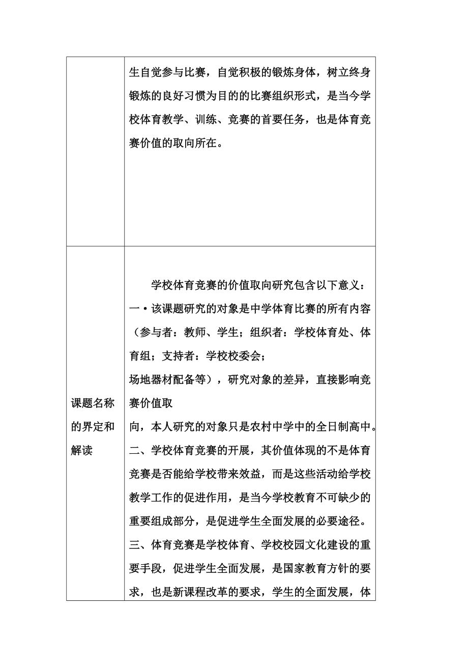 竞技体育的价值,资深解答解释落实_特别款72.21127.13.