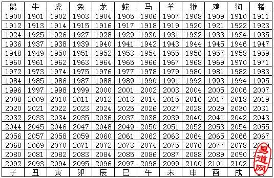 十二生肖卡码表2024,效能解答解释落实_游戏版121，127.12