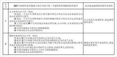 2024新奥资料免费,效能解答解释落实_游戏版121，127.12