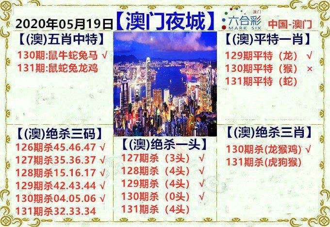 新澳门六合最准最快资料,最新热门解析实施_精英版121，127.13