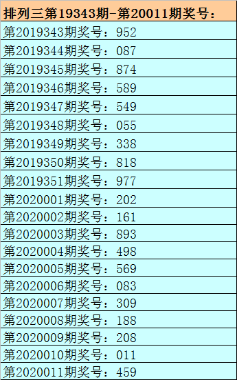 澳门三肖三码精准100%最新功能