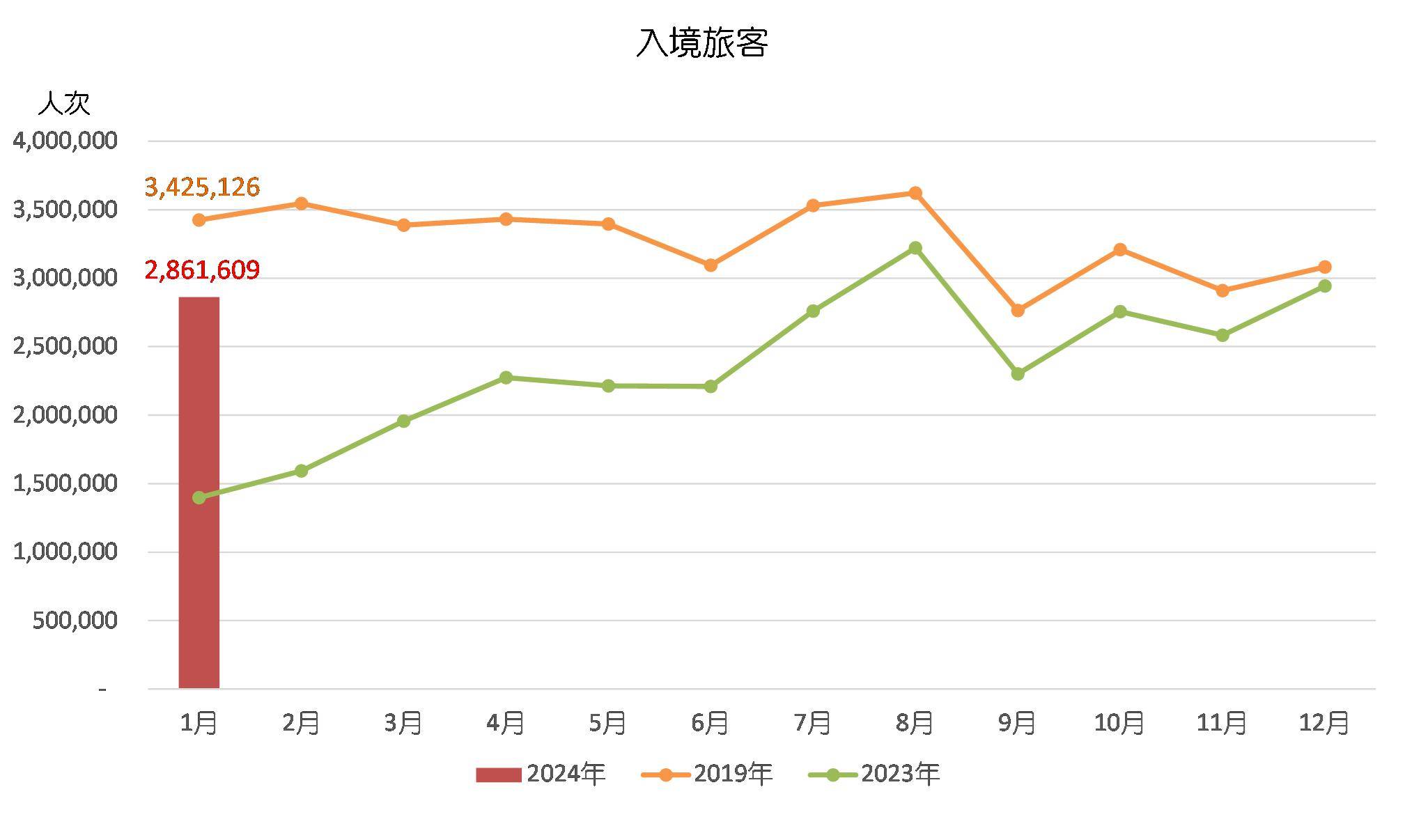 2024新澳门大全49,最新热门解析实施_精英版121，127.13