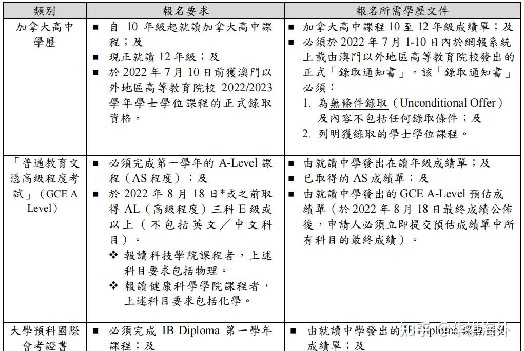 2024年澳门资料澳门,资深解答解释落实_特别款72.21127.13.