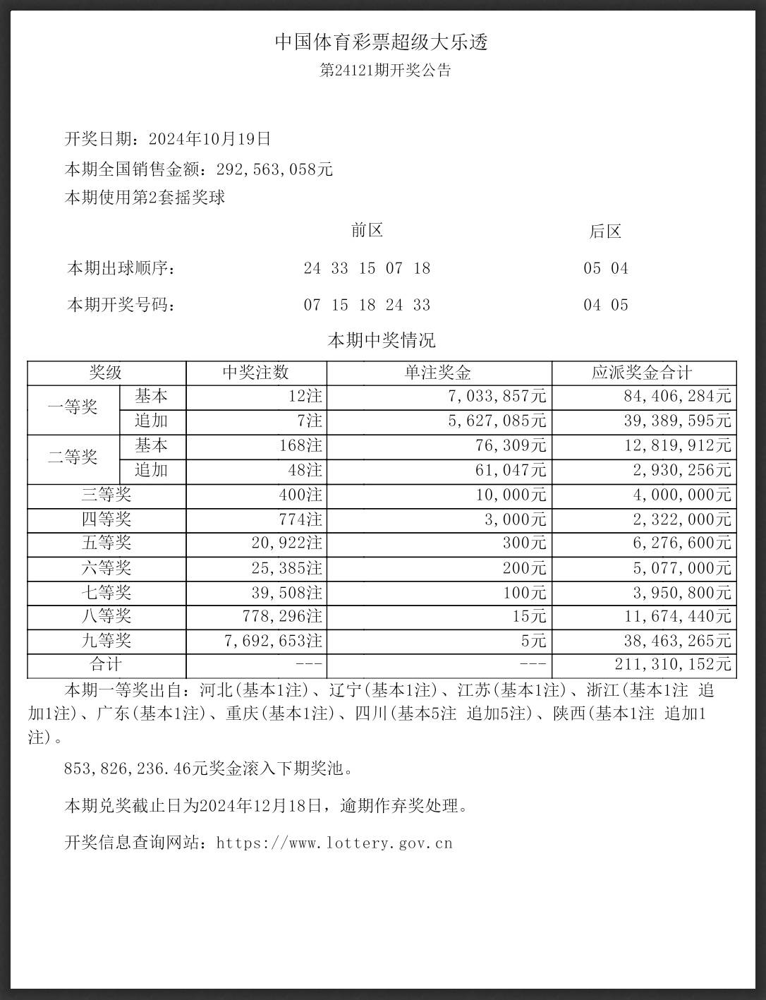 2024年190期开奖结果