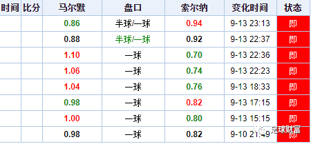 老澳彩综合开奖结果,豪华精英版79.26.45-江GO121，127.13