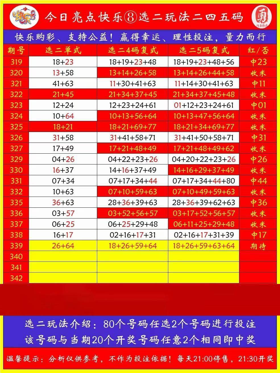 香港二肖四码,最新答案动态解析_vip2121，127.13