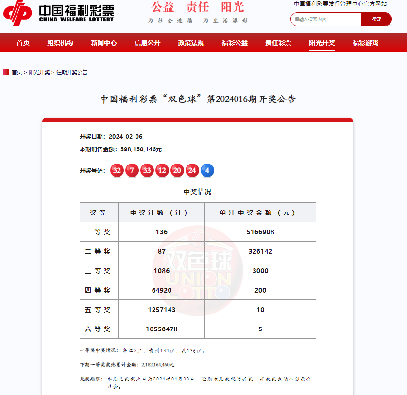 澳门马今期开奖结果,豪华精英版79.26.45-江GO121，127.13