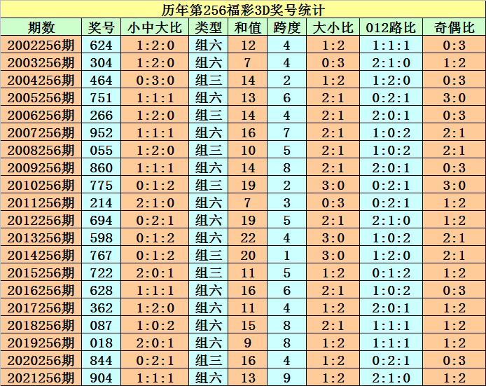 今晚马会开彩结果一,最新答案动态解析_vip2121，127.13