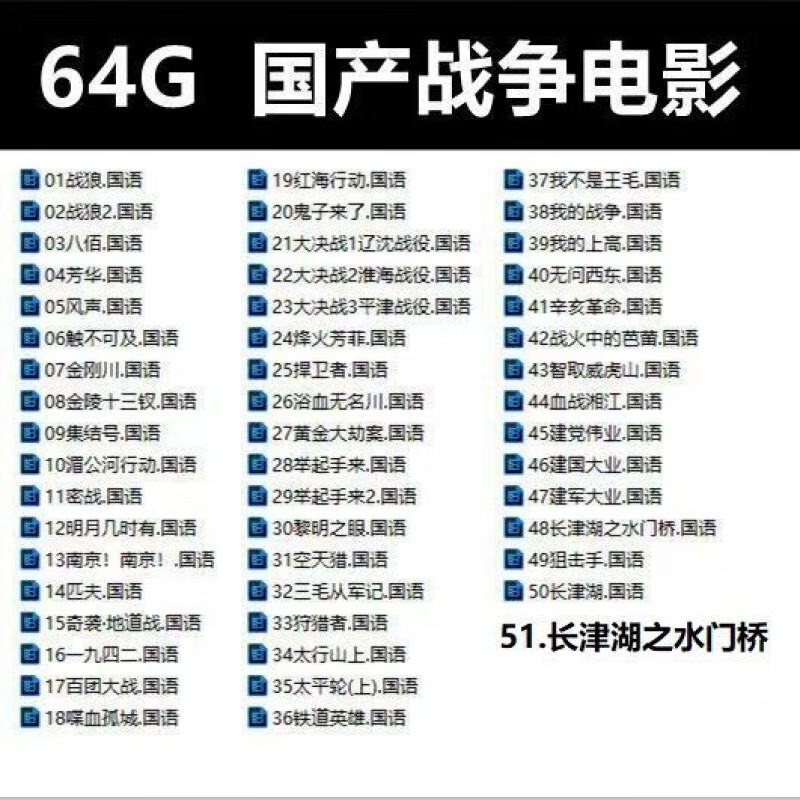 5.1电影网,效能解答解释落实_游戏版121，127.12