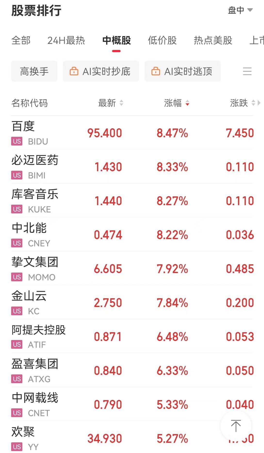 2024新奥历史开奖记录表一,最新热门解析实施_精英版121，127.13