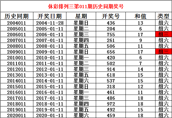 香港澳门开奖号码,效能解答解释落实_游戏版121，127.12