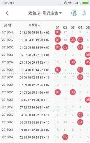 澳门一肖一码必中一肖一码,最新热门解析实施_精英版121，127.13