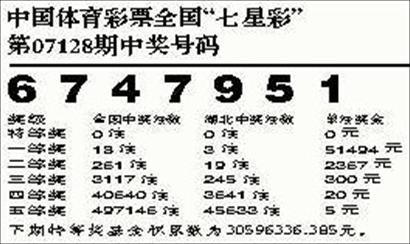 天空彩票澳门彩资料中奖查询,最新答案动态解析_vip2121，127.13