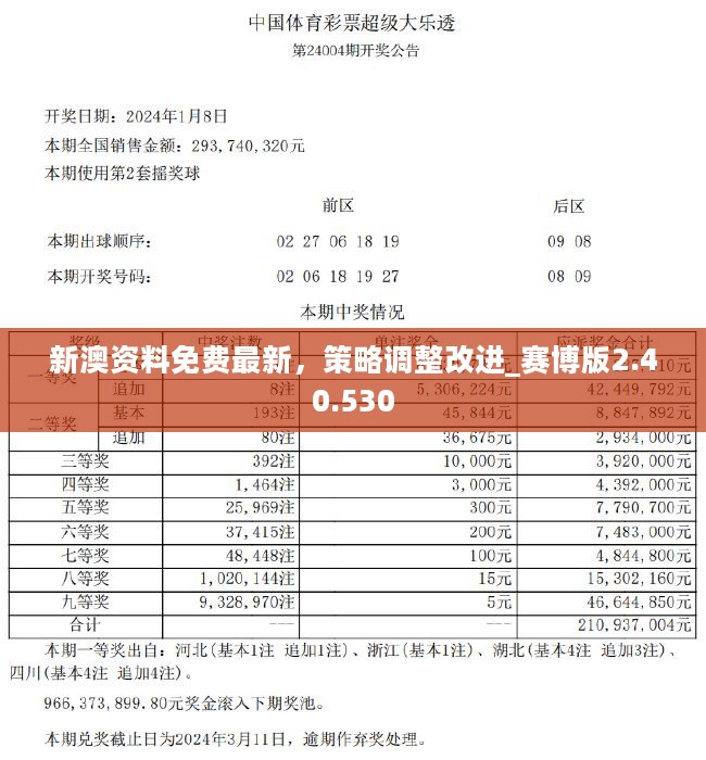 2024新澳历史开奖记录香港开