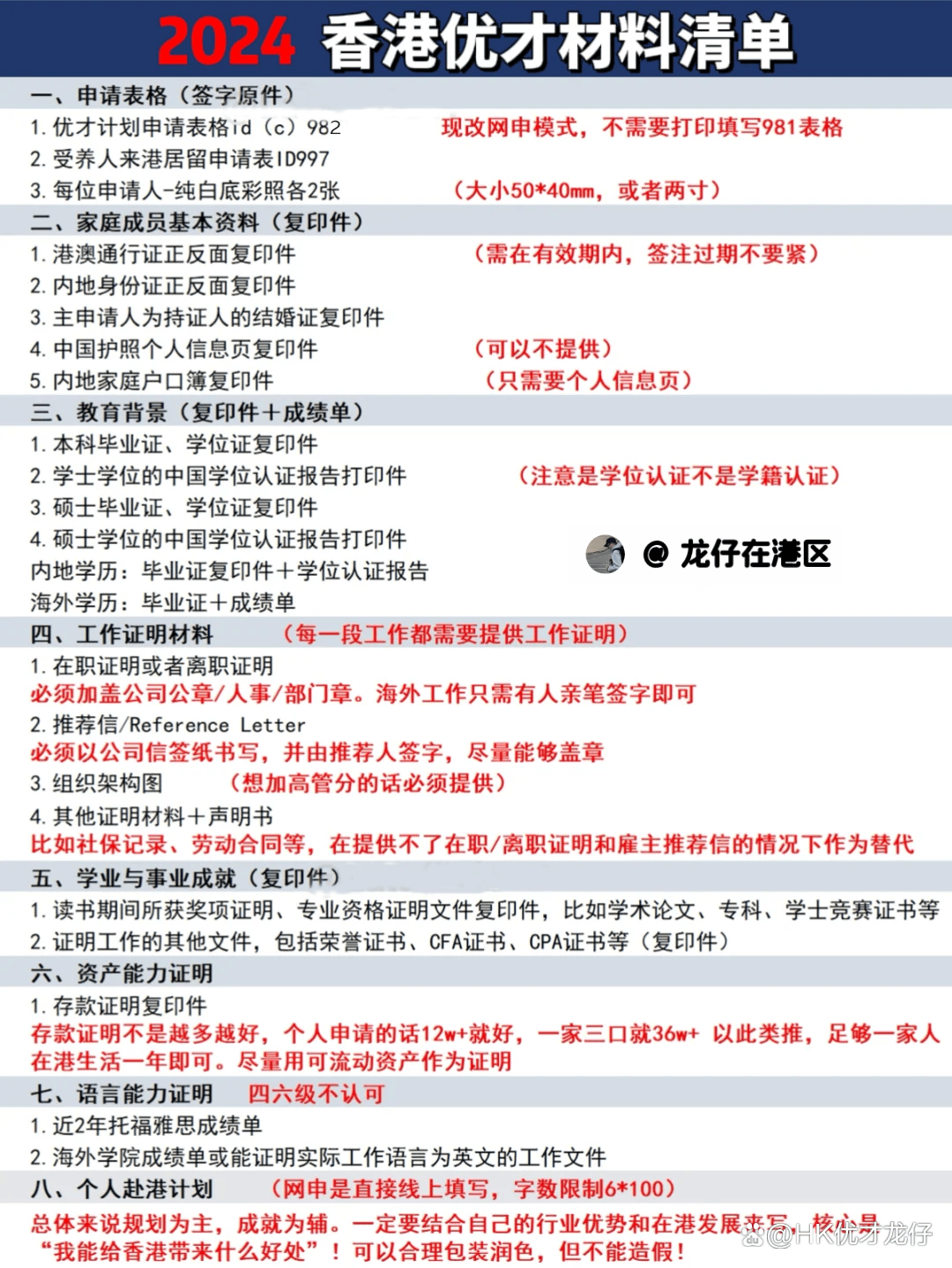 香港码报最新一期资料图2024,数据整合方案实施_投资版121，127.13