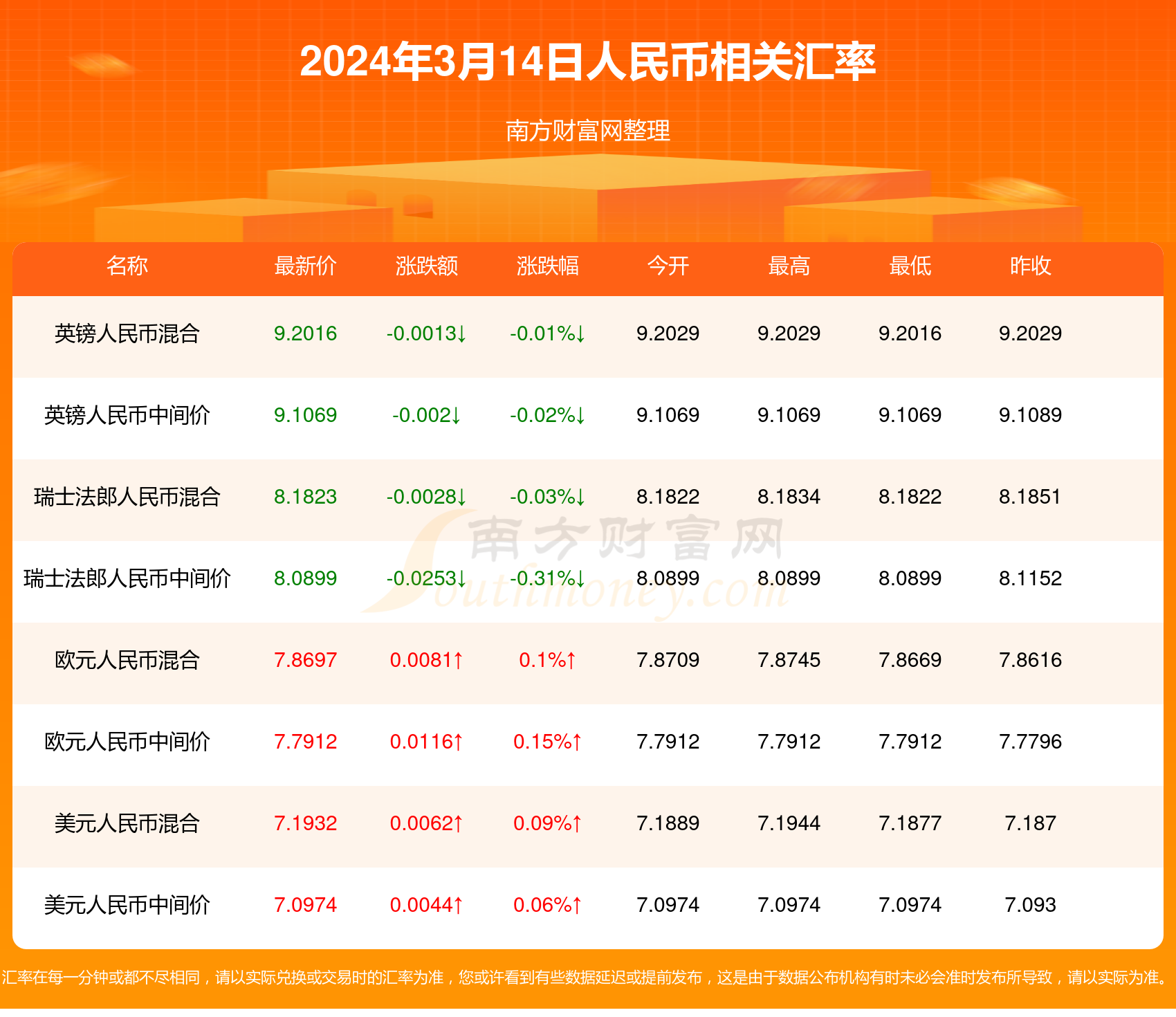 2024年澳门天天开彩资料