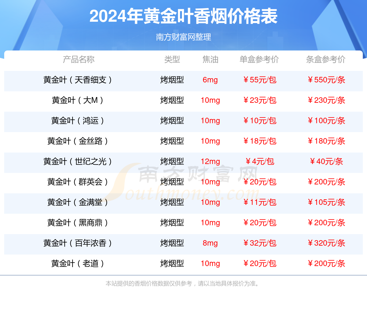 2024新奥历史开奖记录香港小马哥,最新答案动态解析_vip2121，127.13