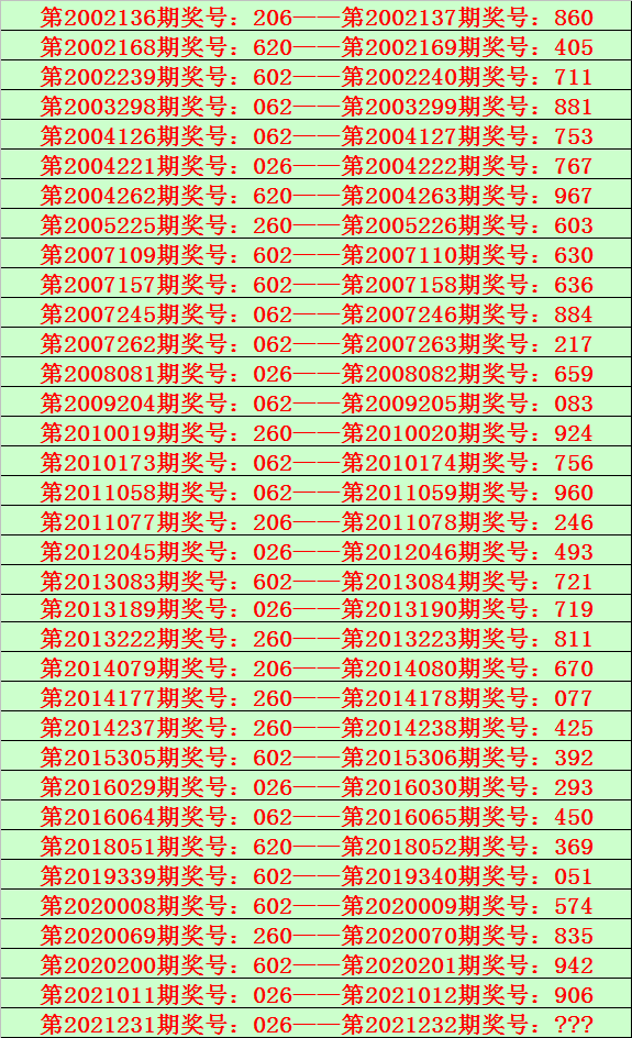 正版澳门二四六天天彩,数据解释落实_整合版121，127.13