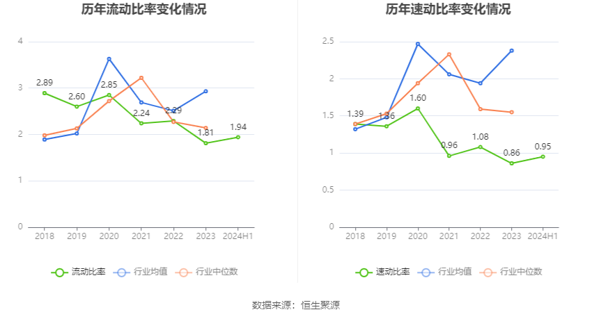 2024今晚新澳六我奖51期