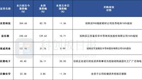 新澳资料网站,准确答案解释落实_3DM4121，127.13