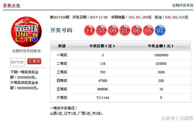 老澳六开彩开奖号码记录,豪华精英版79.26.45-江GO121，127.13