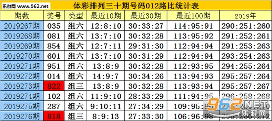 白小姐一肖中100%期期准,准确答案解释落实_3DM4121，127.13