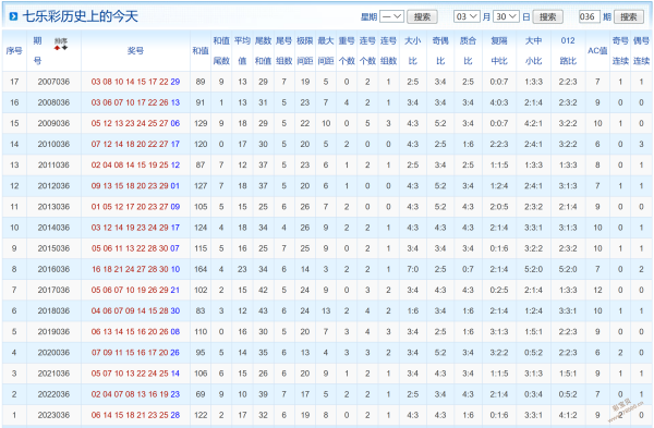 香港开彩开奖+结果2024开奖记录,豪华精英版79.26.45-江GO121，127.13