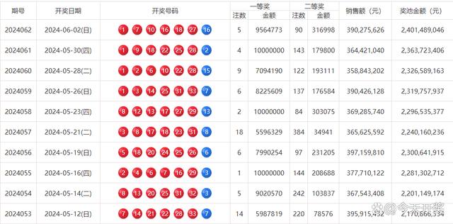 2024澳门开奖今晚