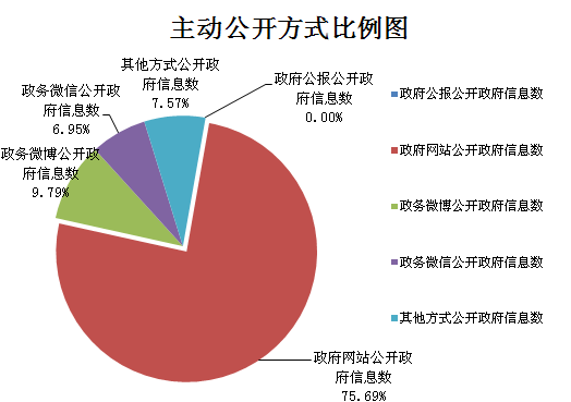 4949cc图库资料大全