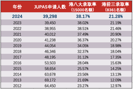 2024年香港今晚开奖结果查询官网