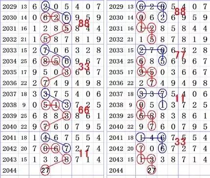 新澳彩历史开奖记录大全查询,效能解答解释落实_游戏版121，127.12