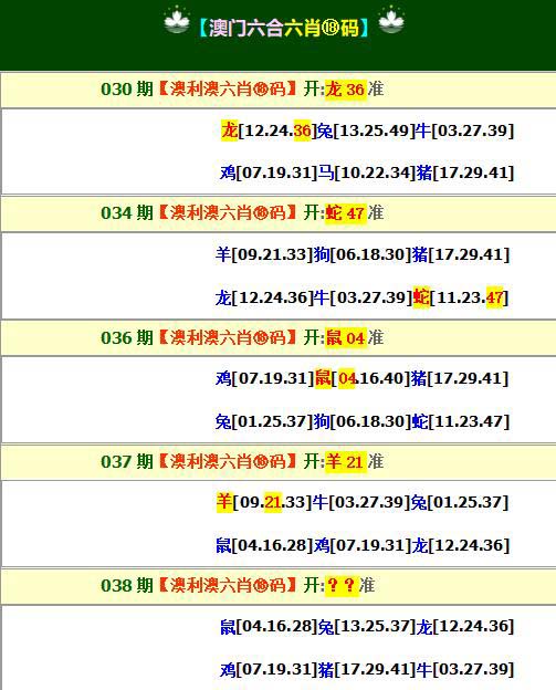 管家婆新澳门开奖,数据整合方案实施_投资版121，127.13