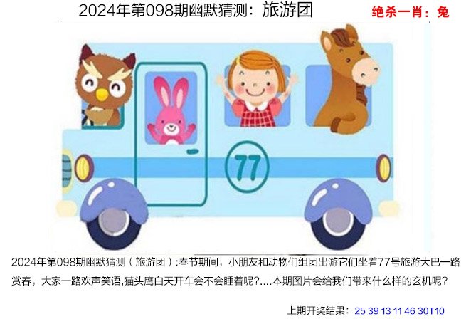 2024管家婆全年资料,豪华精英版79.26.45-江GO121，127.13