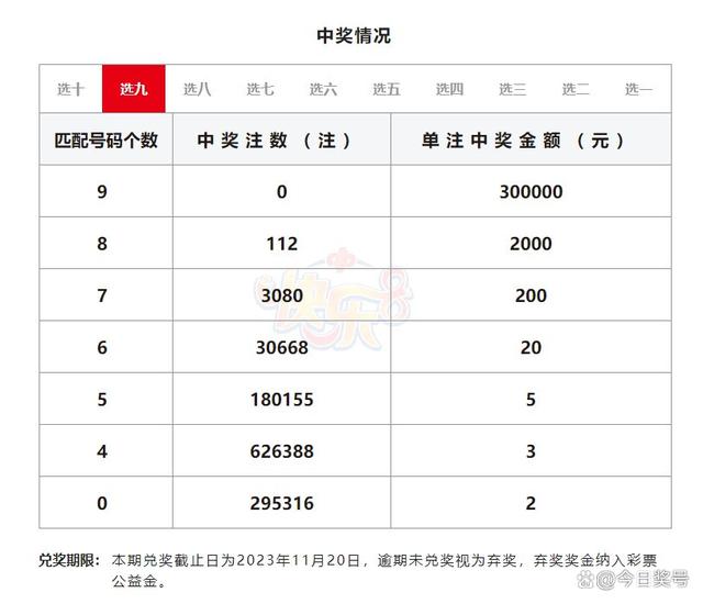 香港开彩开奖,效能解答解释落实_游戏版121，127.12