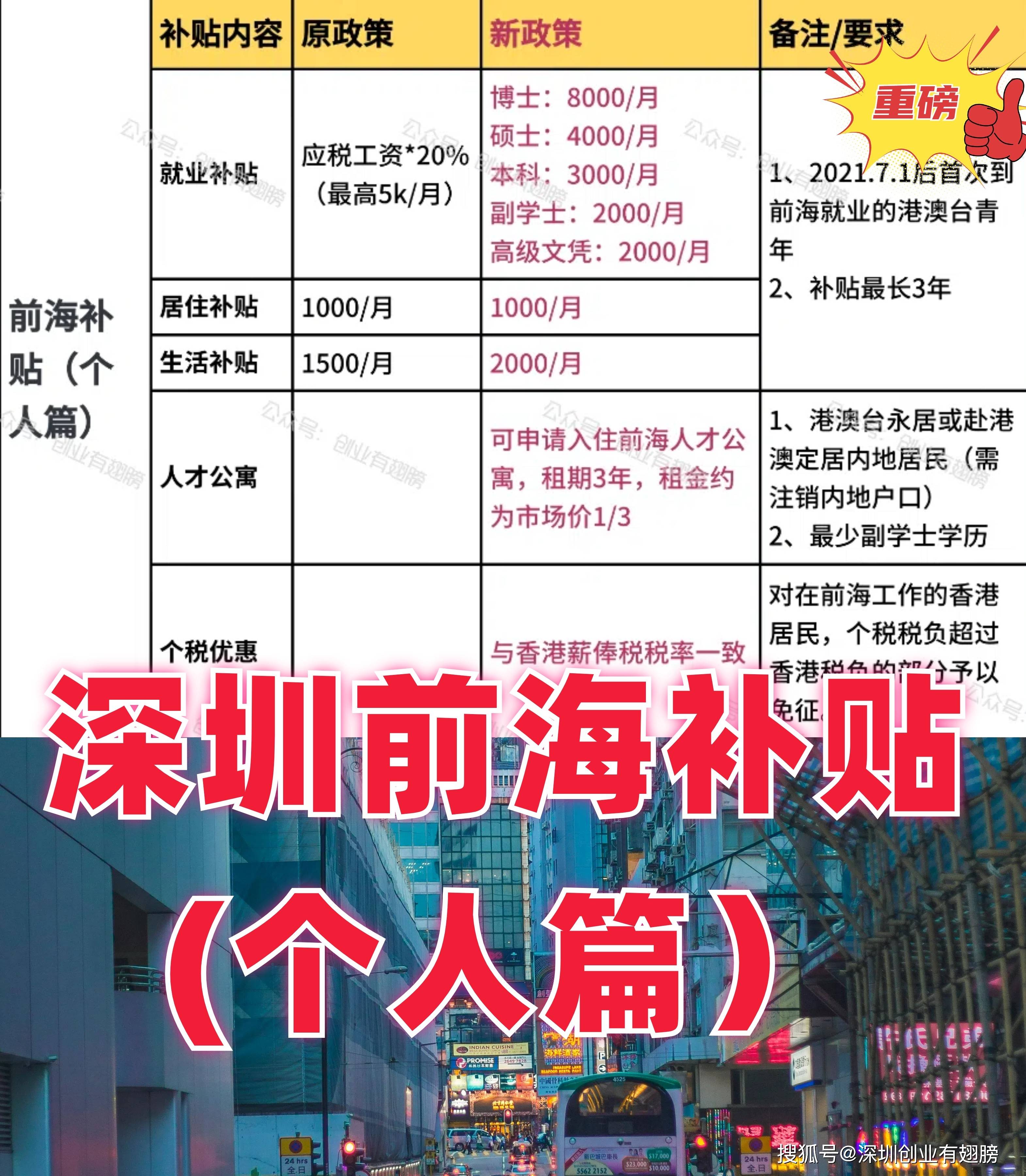 2024年澳门全年资料怎么看,豪华精英版79.26.45-江GO121，127.13