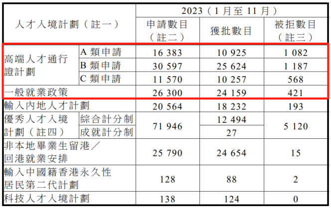 2024香港资料免费大全,数据解释落实_整合版121，127.13