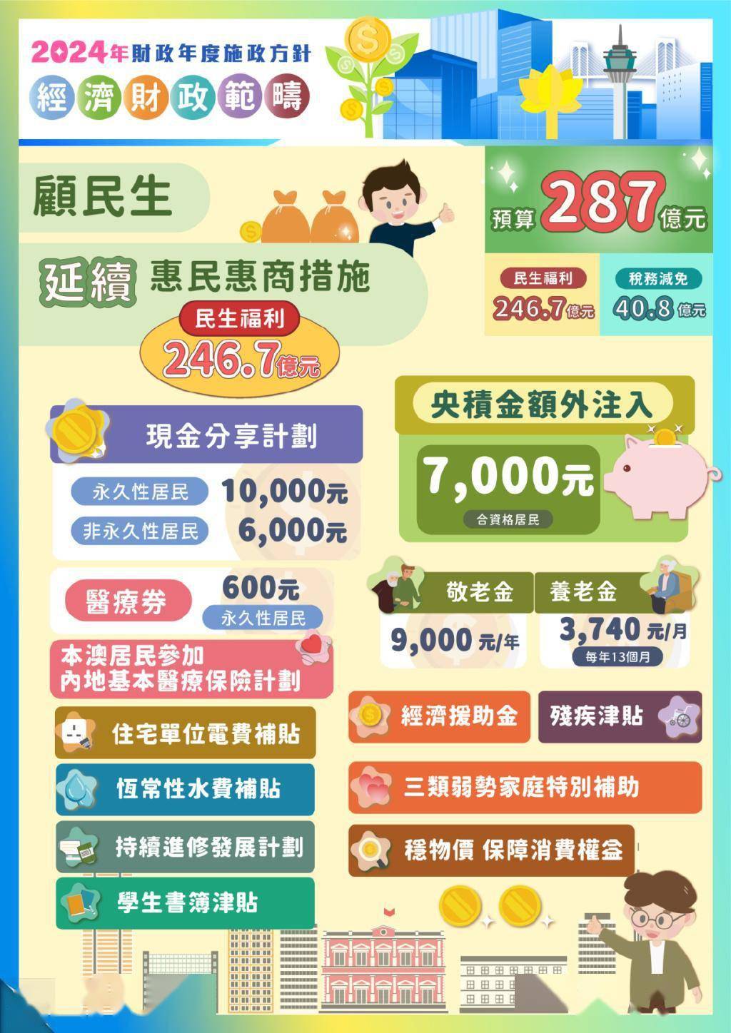 2024年新澳门马报今晚必,数据解释落实_整合版121，127.13