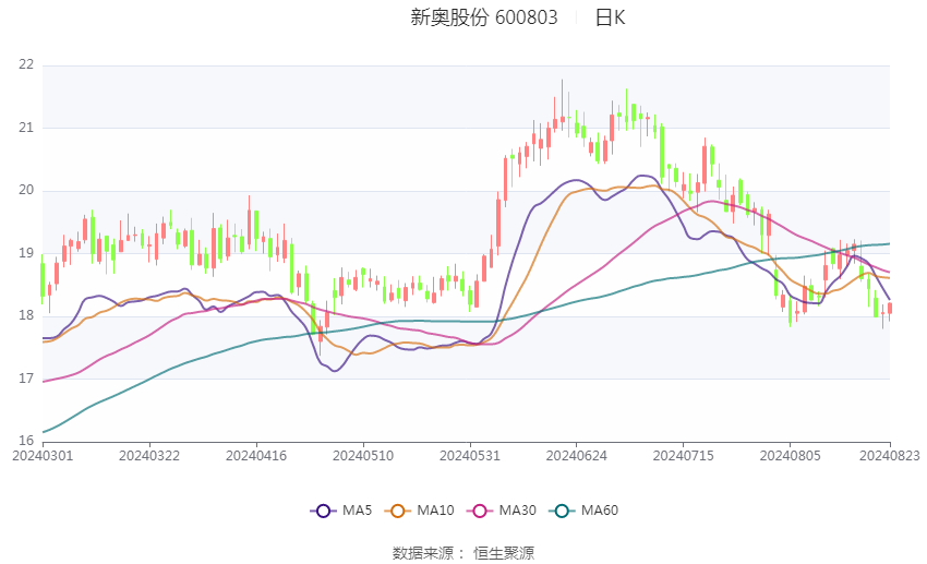 2024年新澳今晚资料,豪华精英版79.26.45-江GO121，127.13