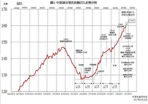 香港49码走势图网站,准确答案解释落实_3DM4121，127.13