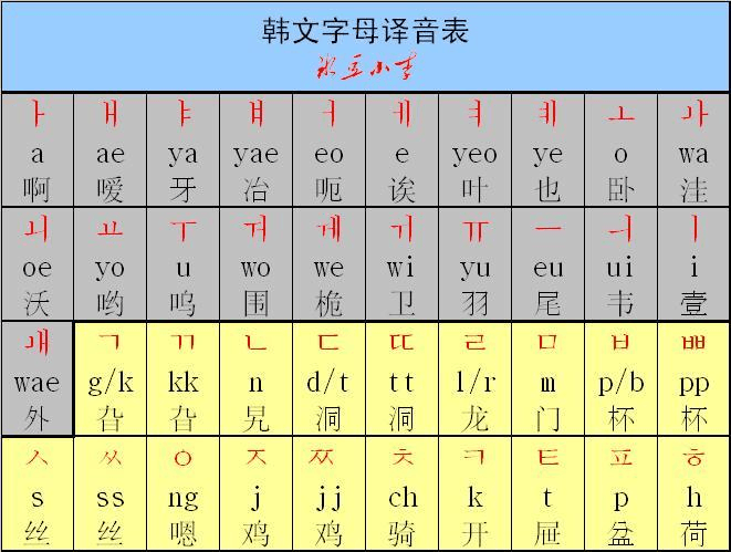 韩语日语WWW高清,最新热门解析实施_精英版121，127.13