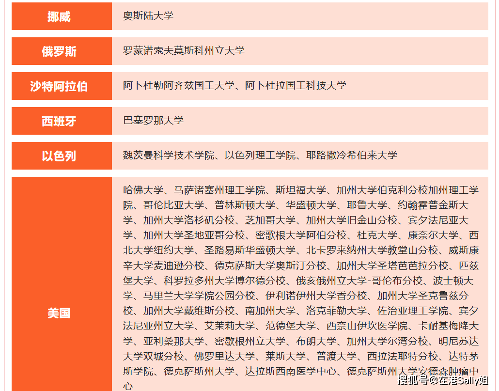 香港资料大全正版资料2024年免费,准确答案解释落实_3DM4121，127.13