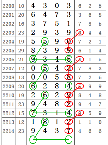 踩库宝典怎么安装,资深解答解释落实_特别款72.21127.13.