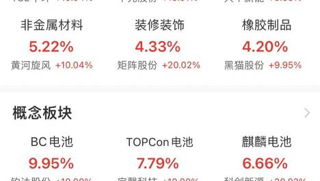 新澳精选资料免费提供,数据整合方案实施_投资版121，127.13