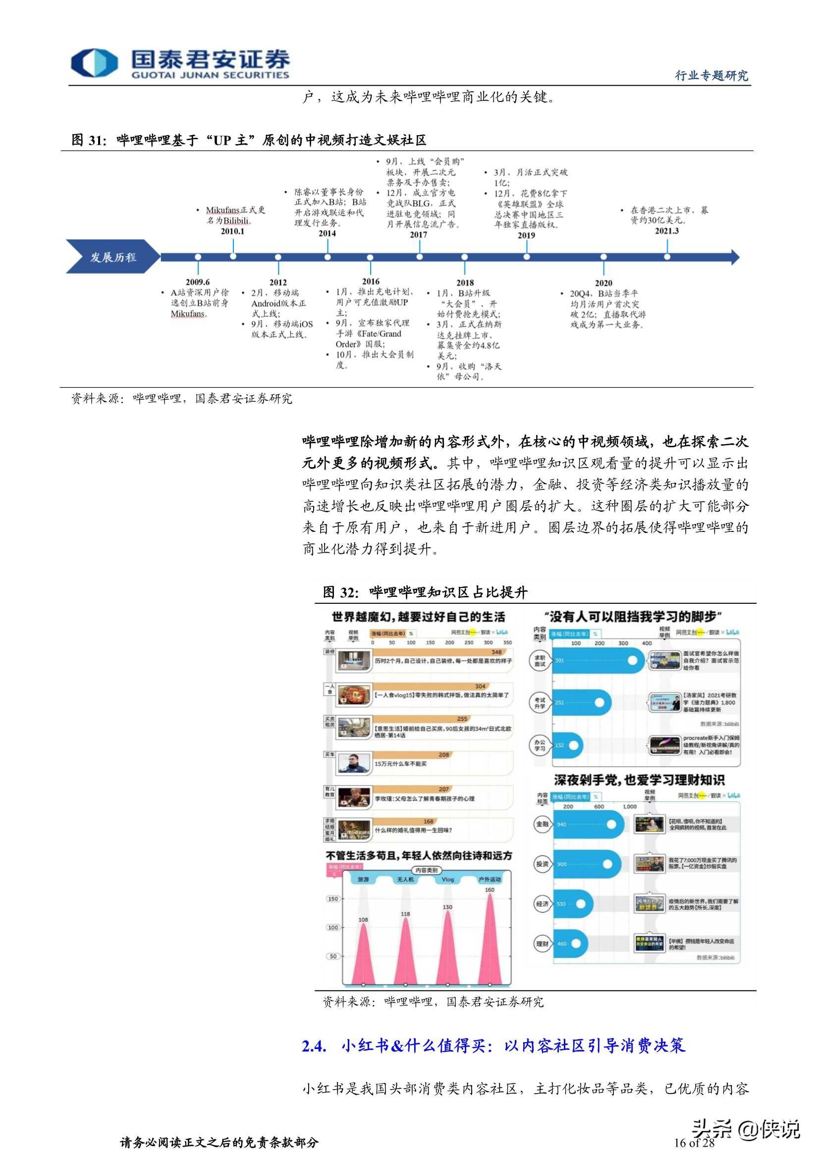 仓储服务 第288页