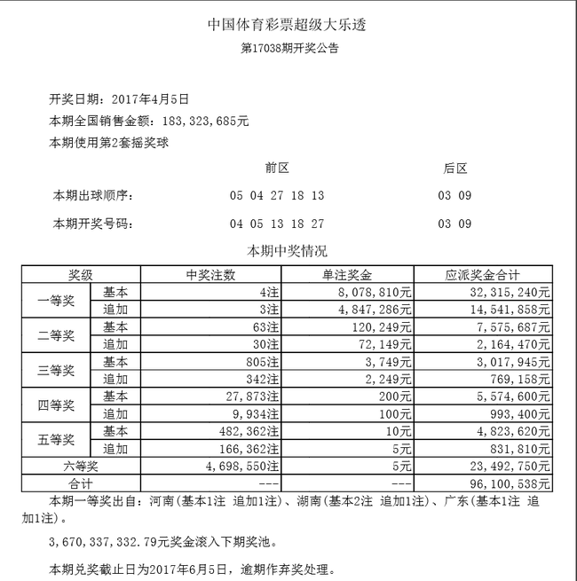 澳门今期开奖结果澳,最新热门解析实施_精英版121，127.13