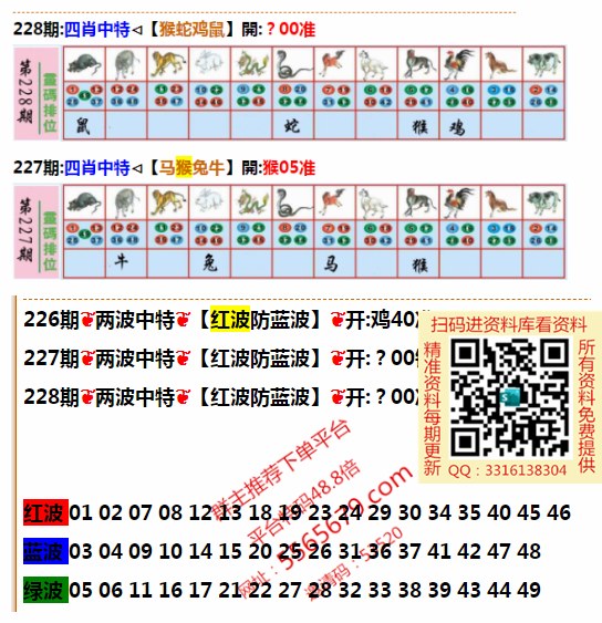 新澳门彩出号综合走势