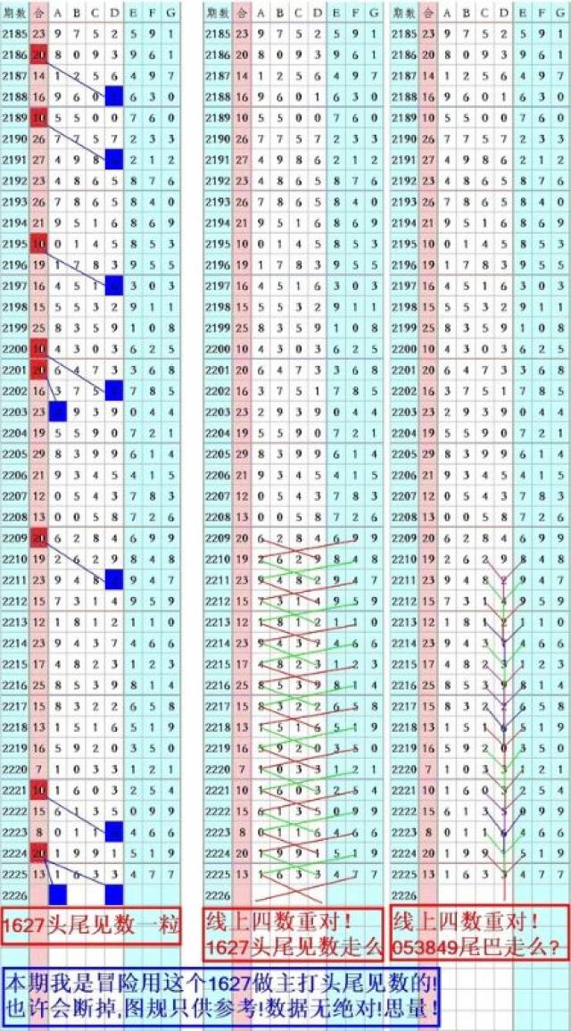 澳门六开奖记录资料查询