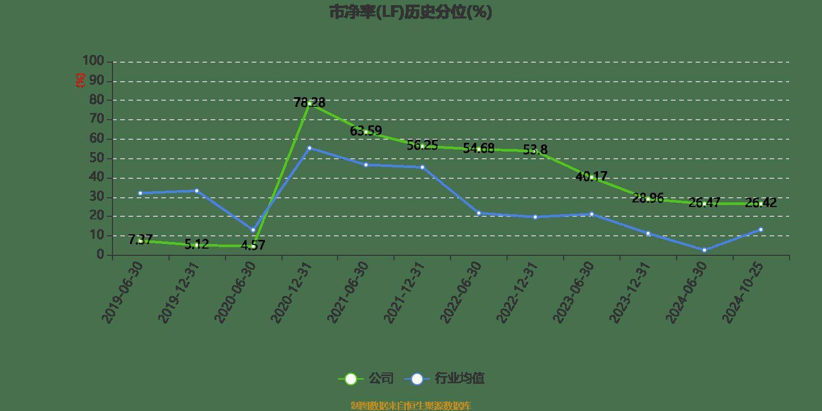 新奥2024年正版资料免费大全,效能解答解释落实_游戏版121，127.12