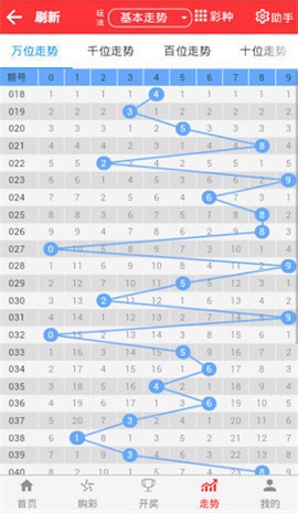 246天天踩二四六天天踩,豪华精英版79.26.45-江GO121，127.13